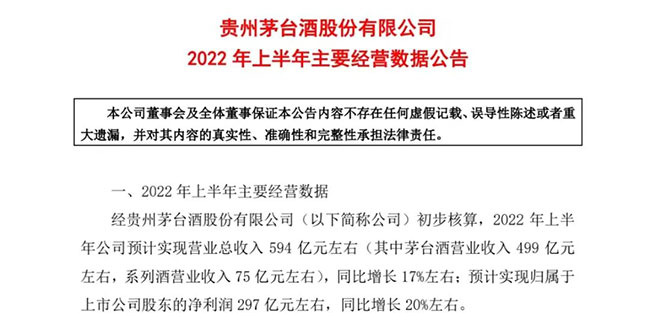 贵州茅台发布2022年上半年主要经营数据公告